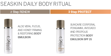 Aloe Vera, Fucus & Honey Firming & Restoring Body Emulsion; Pongamia, Advocado & Propolis