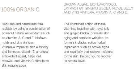 active ingredients section