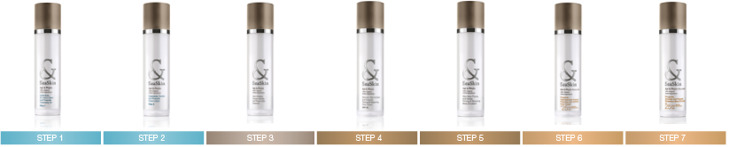 Gama de productos para ritual de belleza diario seaskin