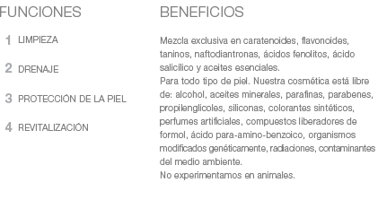 beneficions dermocosméticos